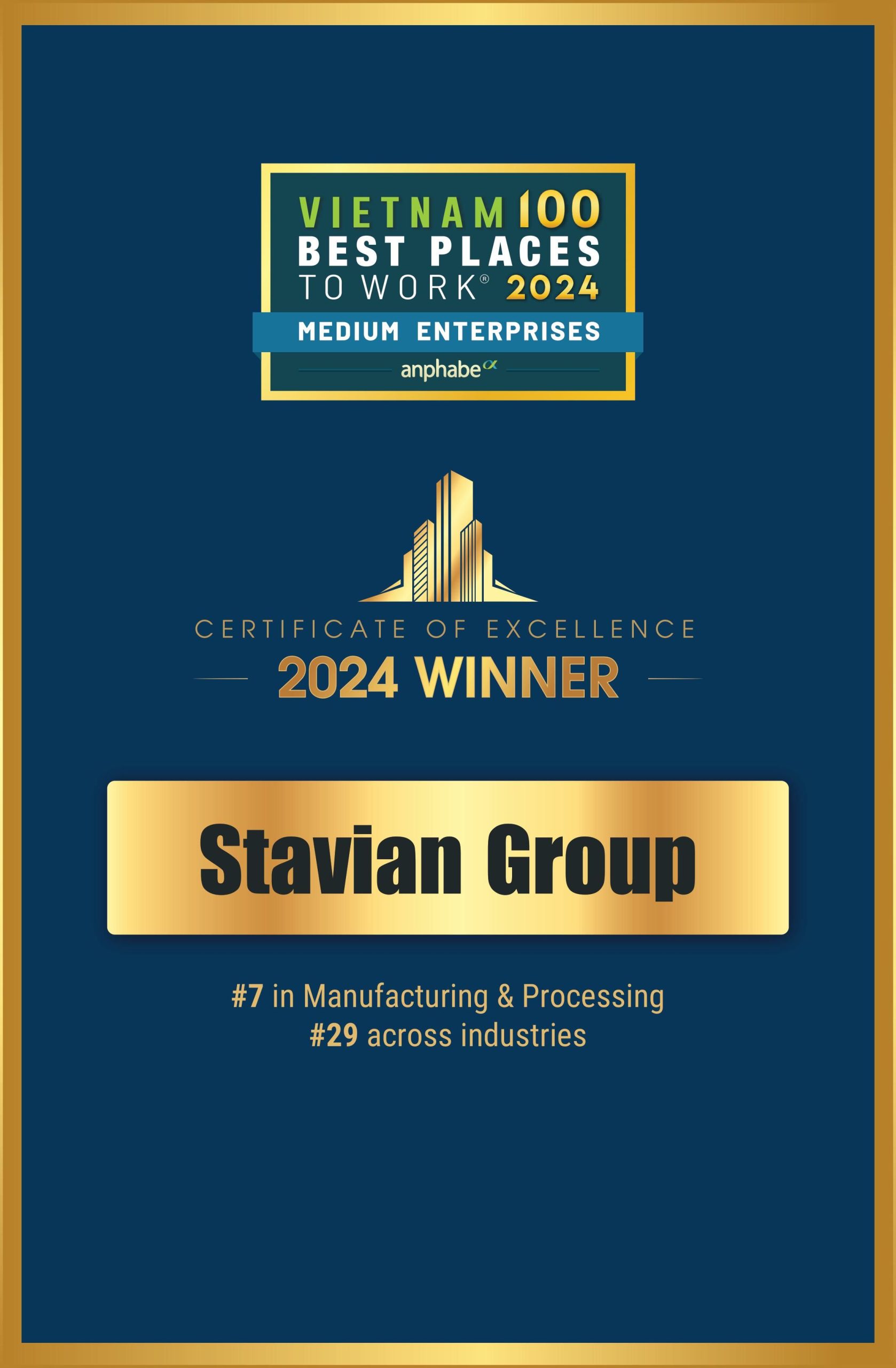 Stavian Group win double prizes at Vietnam Best Places to Work 2024