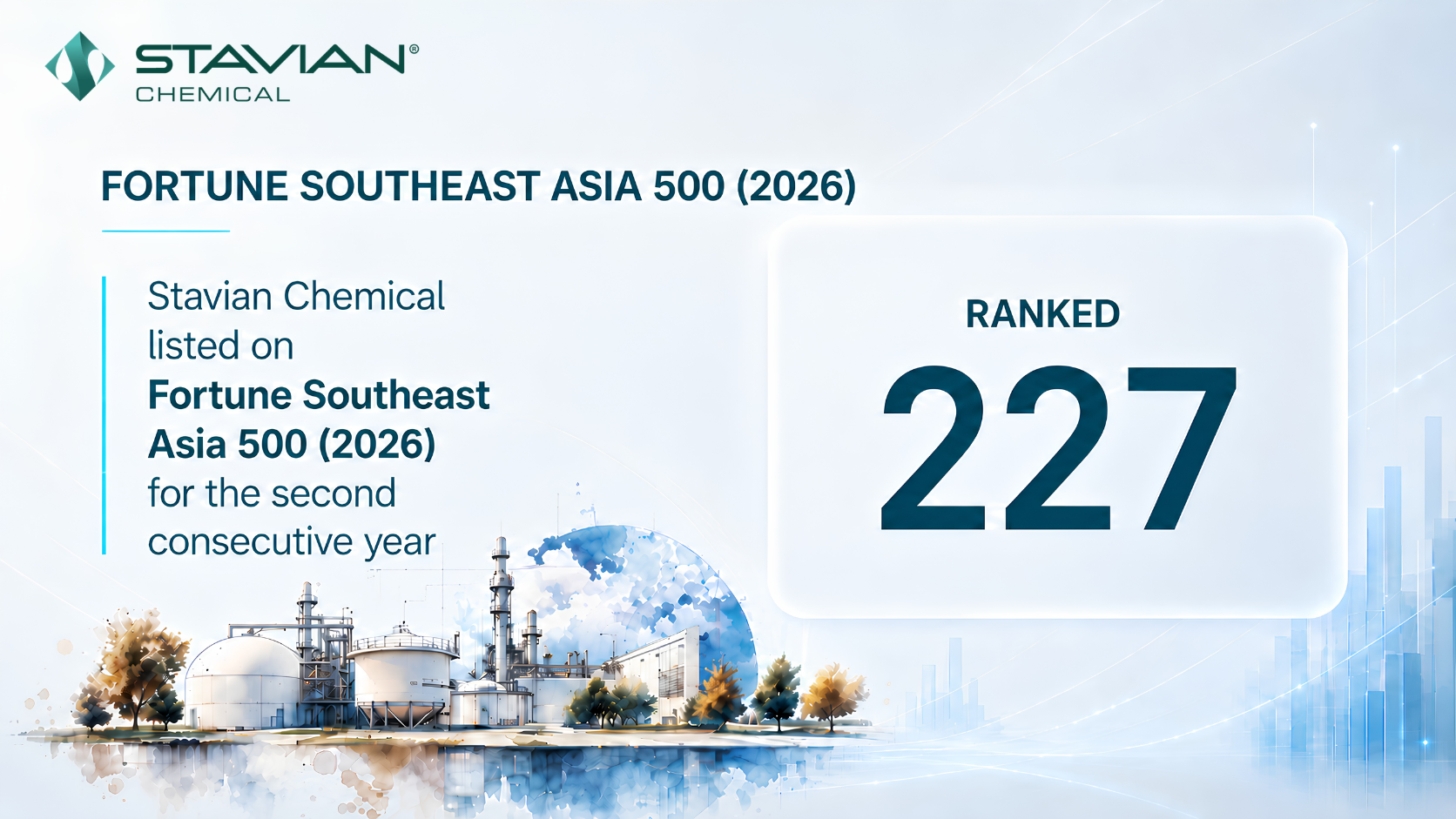 Stavian Chemical continues to be listed in the Fortune Southeast Asia 500 2026