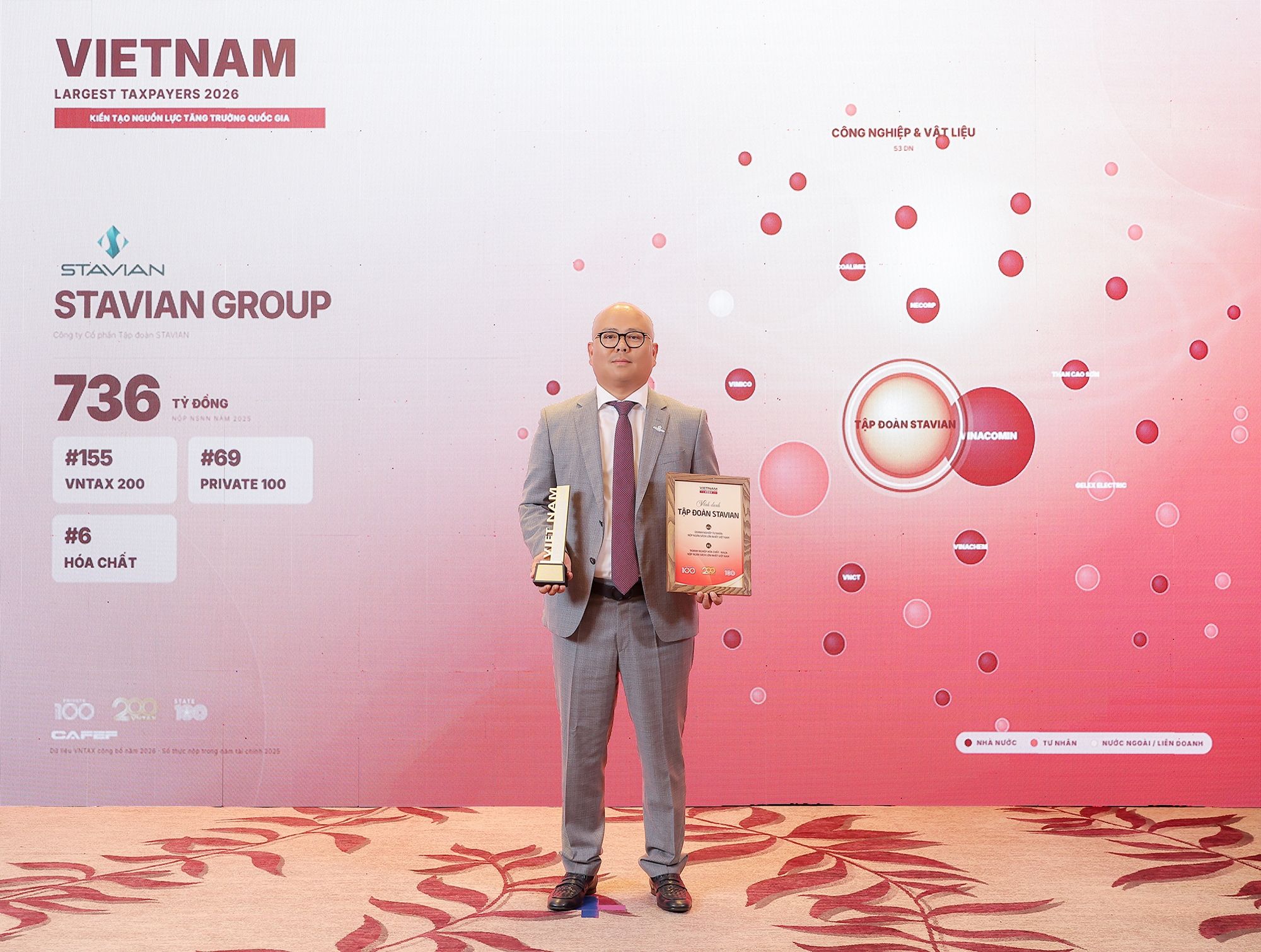 Vntax200 Stavian 3